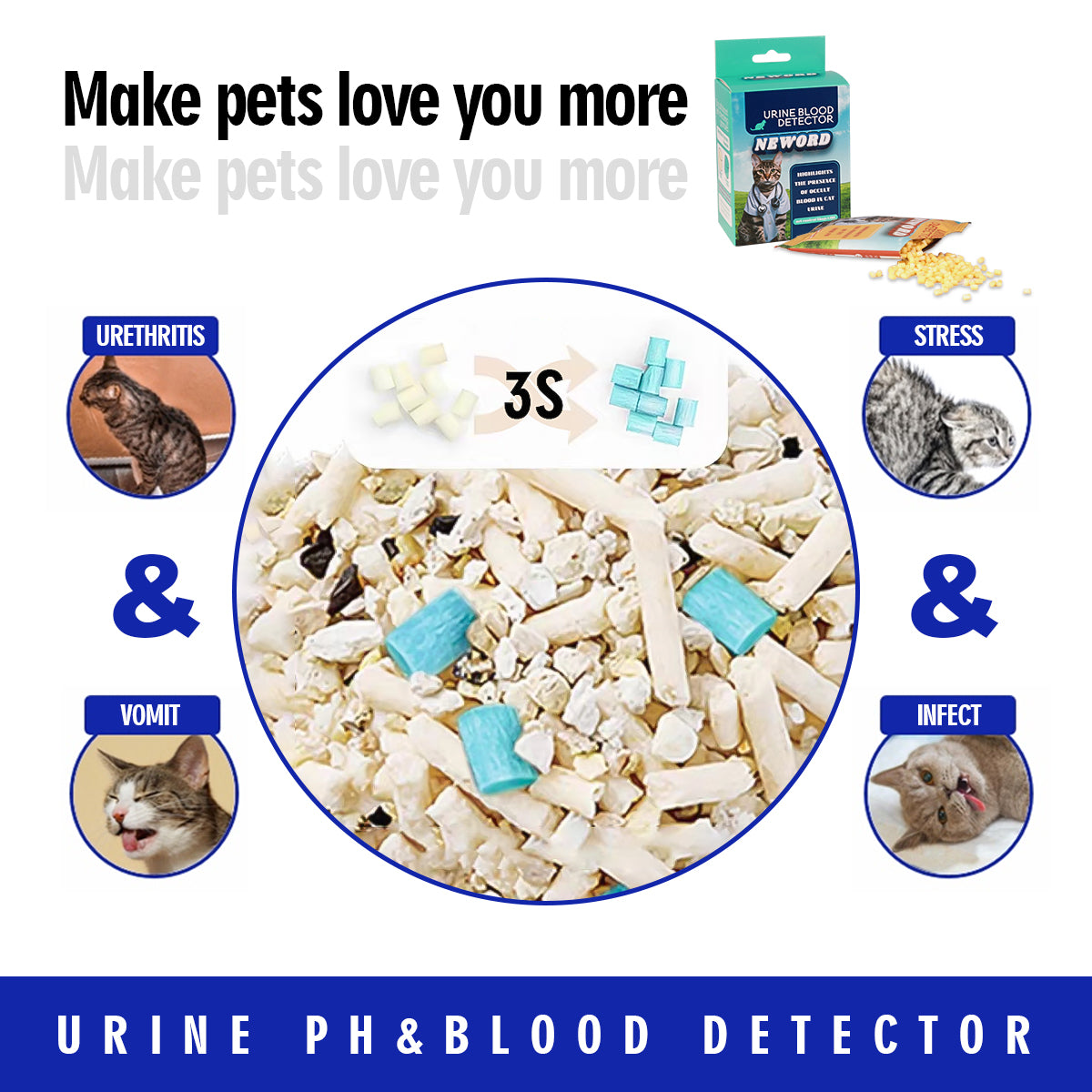 Health-Monitoring Cat Litter - Colour-Change Early Warning Granules